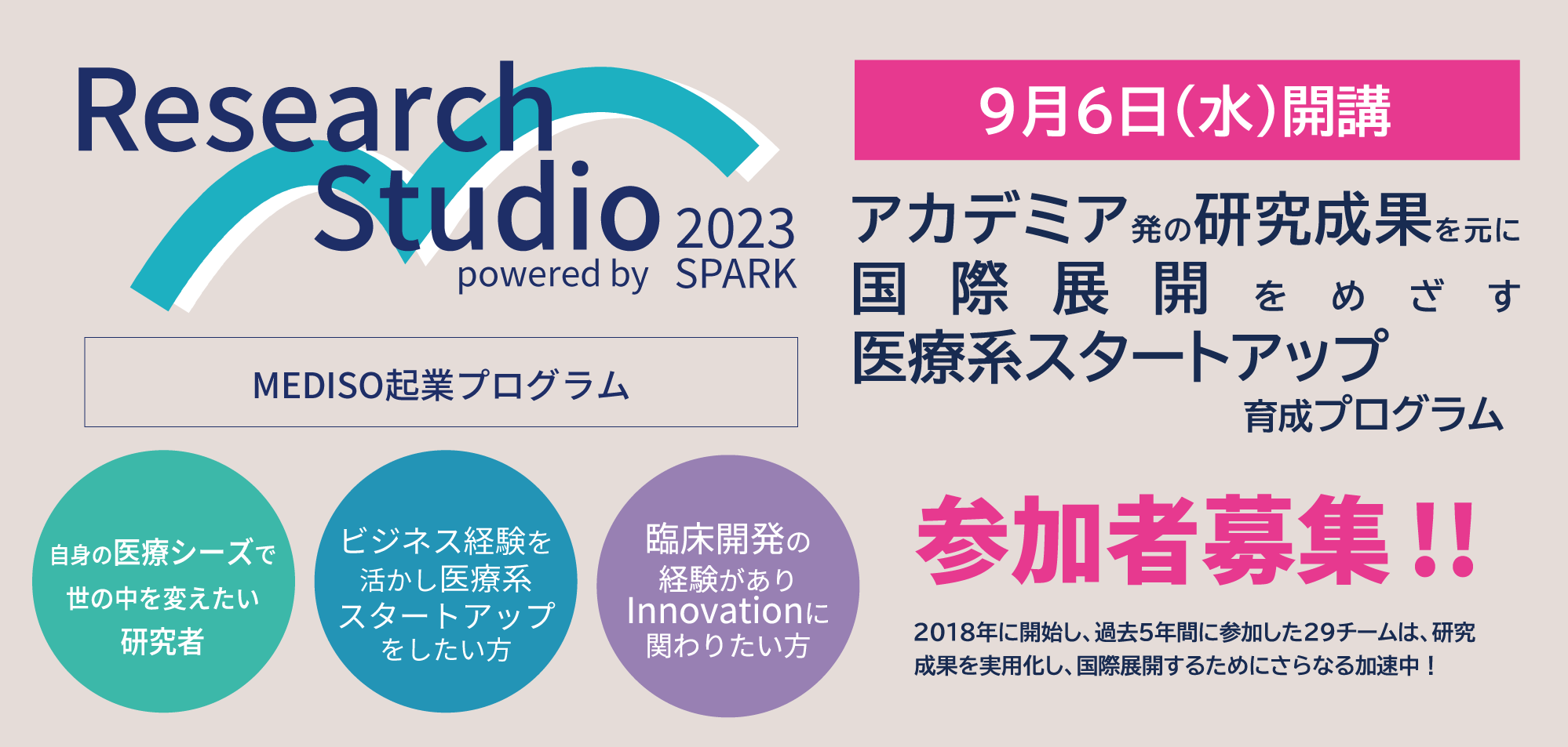 8/10 〆切】Research Studio 2023 参加者募集 | 千葉大スタートアップ ...